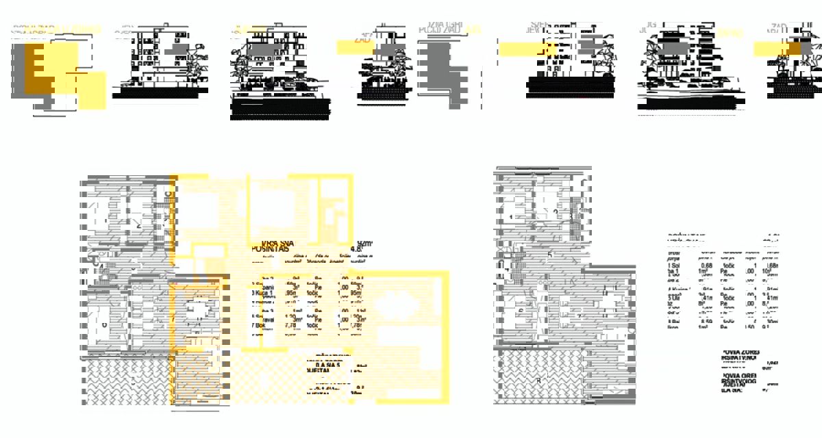 Makarska Premium - Nuovi appartamenti per una vita tranquilla, investimento sicuro