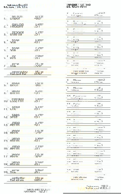 Casa moderna con piscina vicino al mare – Vrsi
