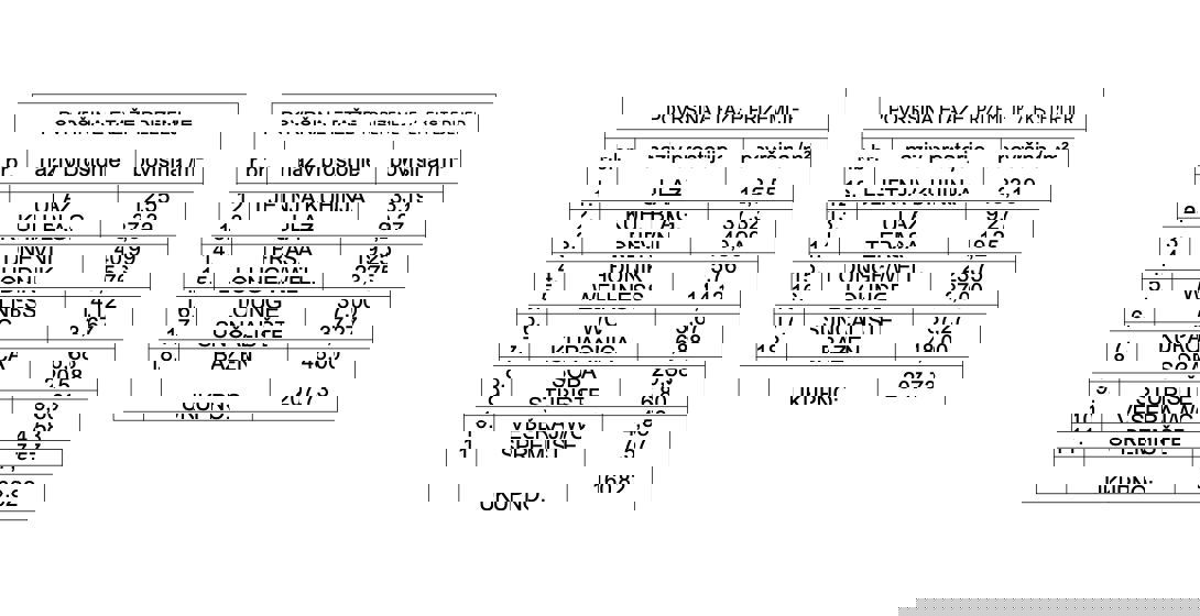 Villa di lusso in pietra (270 m2) nel cuore dell'Istria, vista mare e piscina