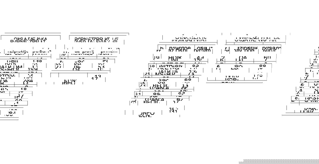 Villa di lusso in pietra (270 m2) nel cuore dell'Istria, vista mare e piscina