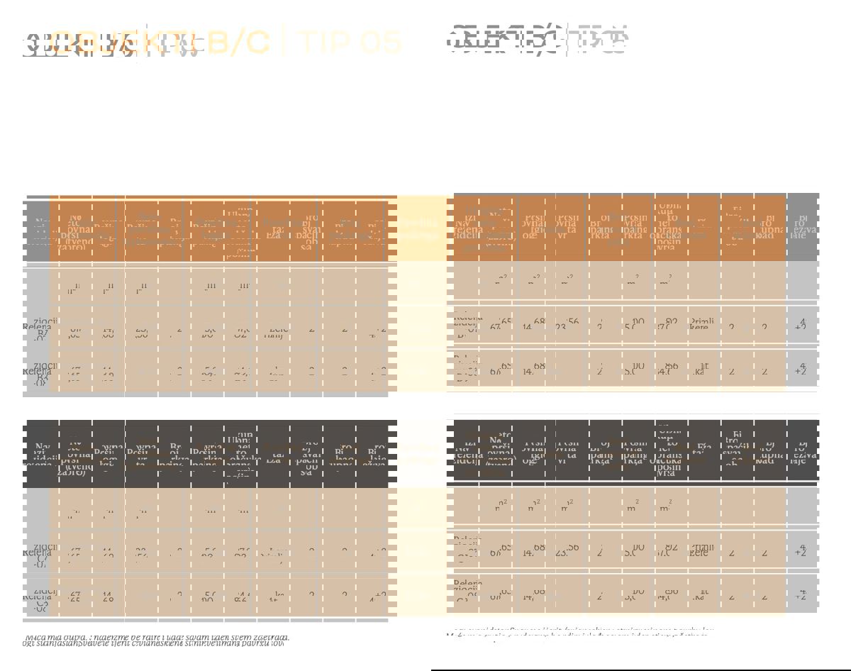 Opportunità di investimento: Appartamento in resort 5* - Sv. Filip i Jakov