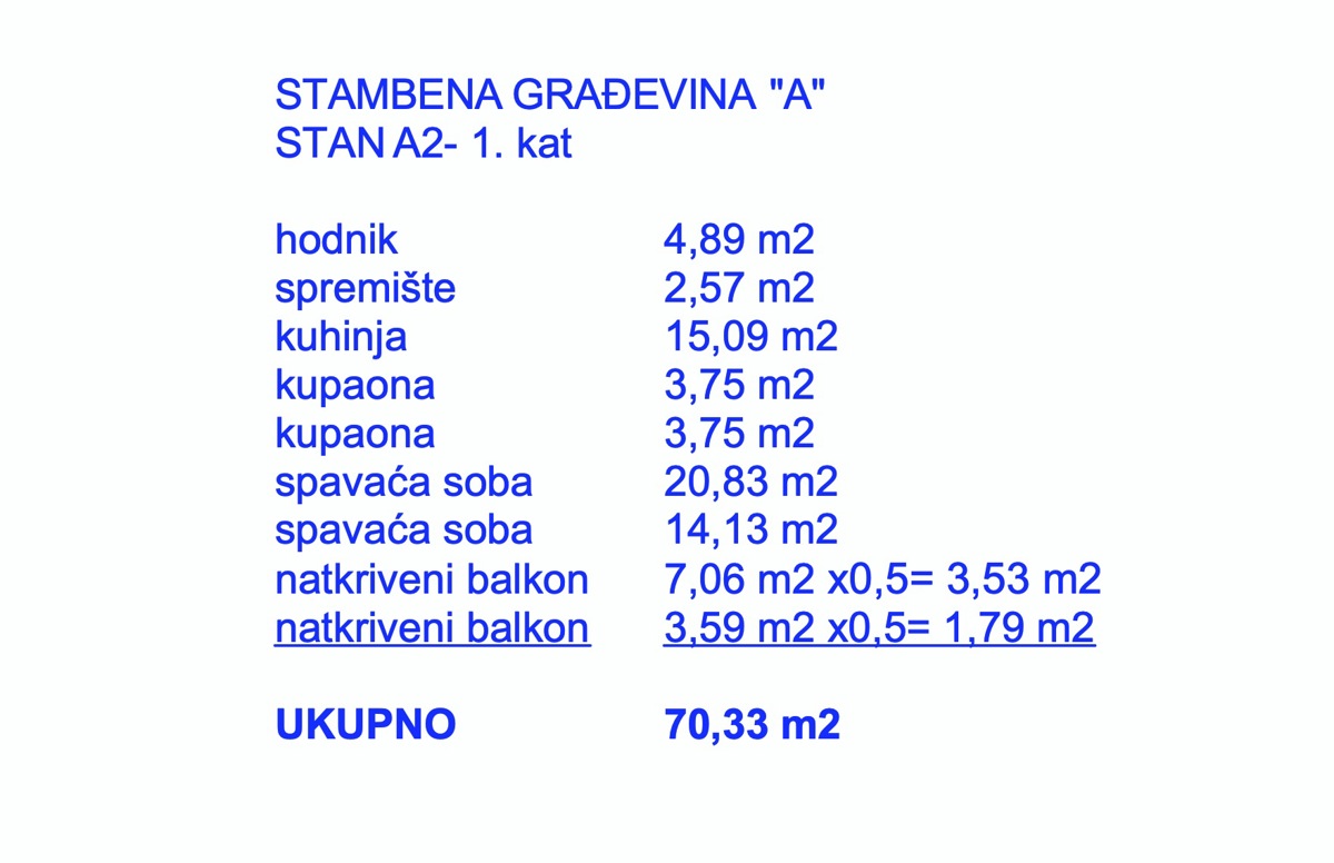 Occasione: Appartamento su due livelli (151 m2) a Resnik, nuova costruzione a 1.900 EUR/m2