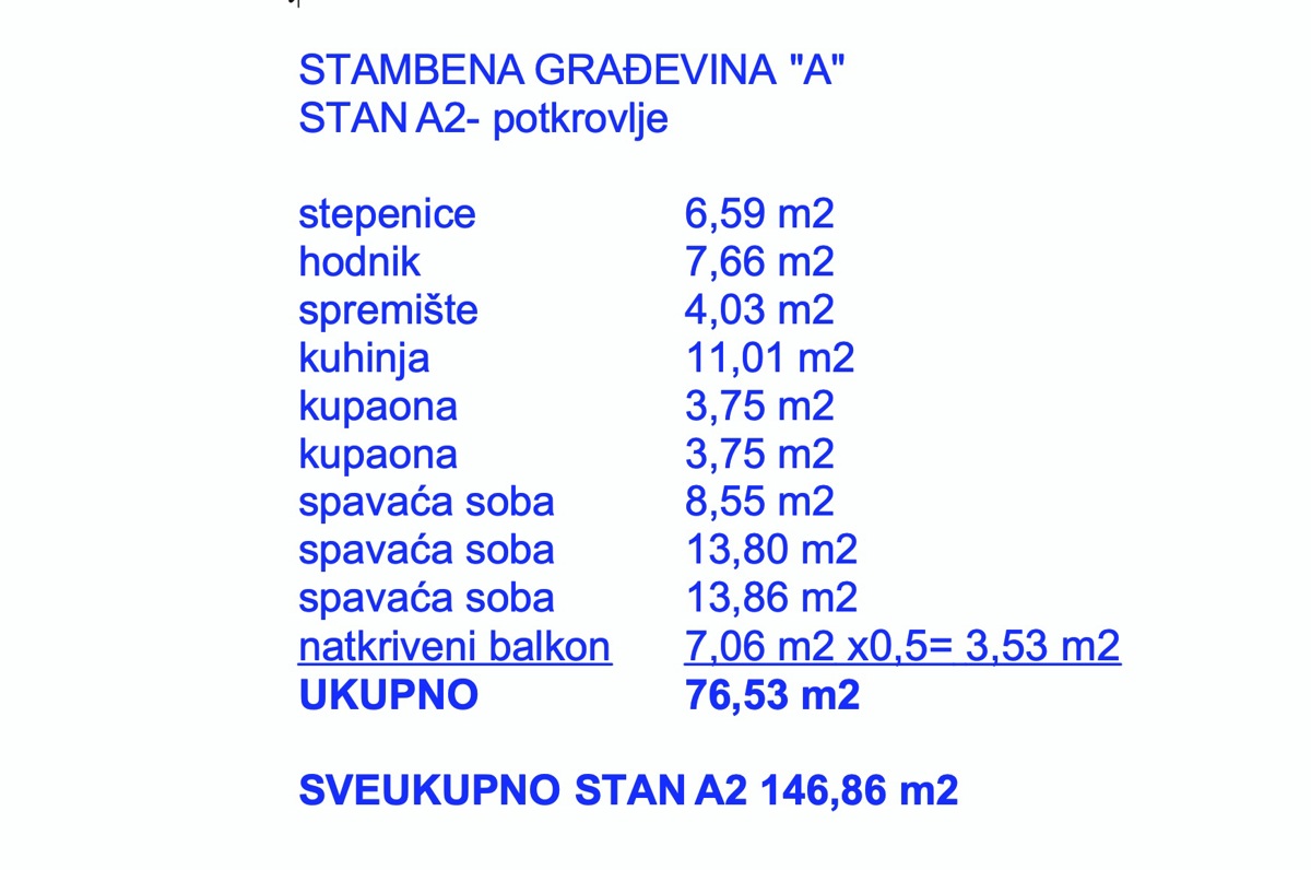 Occasione: Appartamento su due livelli (151 m2) a Resnik, nuova costruzione a 1.900 EUR/m2