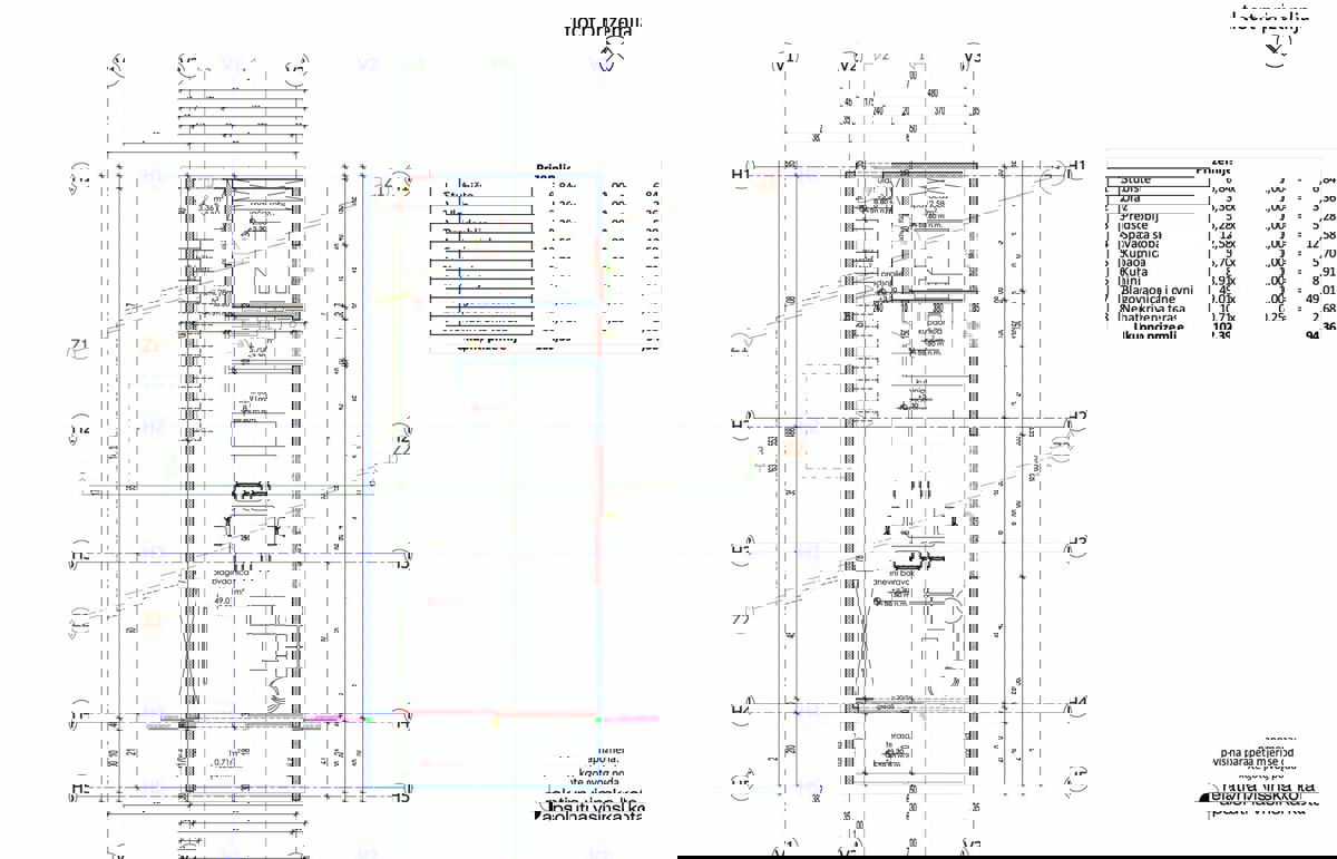 VILLA DI LUSSO PAKLENICA – VISTA PANORAMICA SUL MARE E SUL VELEBIT