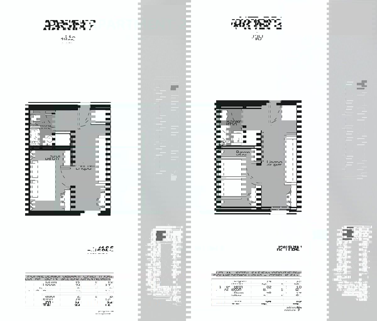 APPARTAMENTO CRIKVENICA – INVESTIMENTO CON RENDIMENTO FINO AL 9 %