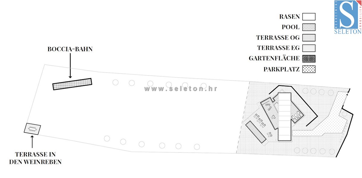 Istria, Poreč-Parenzo - dintorni, villa moderna di 437 m2 con piscina e ampio giardino