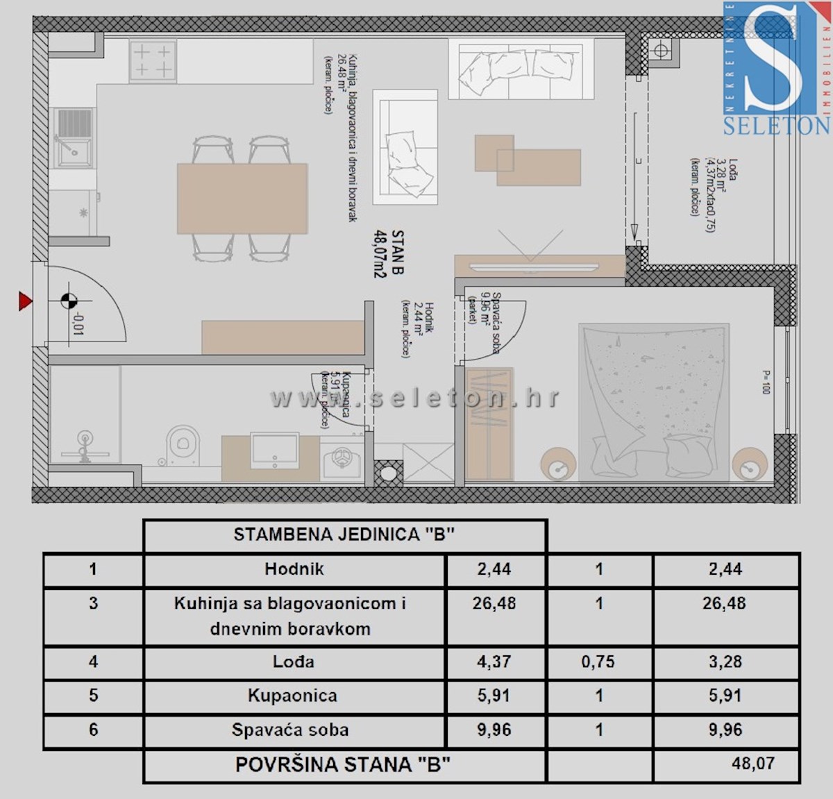Istria, Poreč-Parenzo, appartamento di 48 m2 in un moderno edificio di nuova costruzione