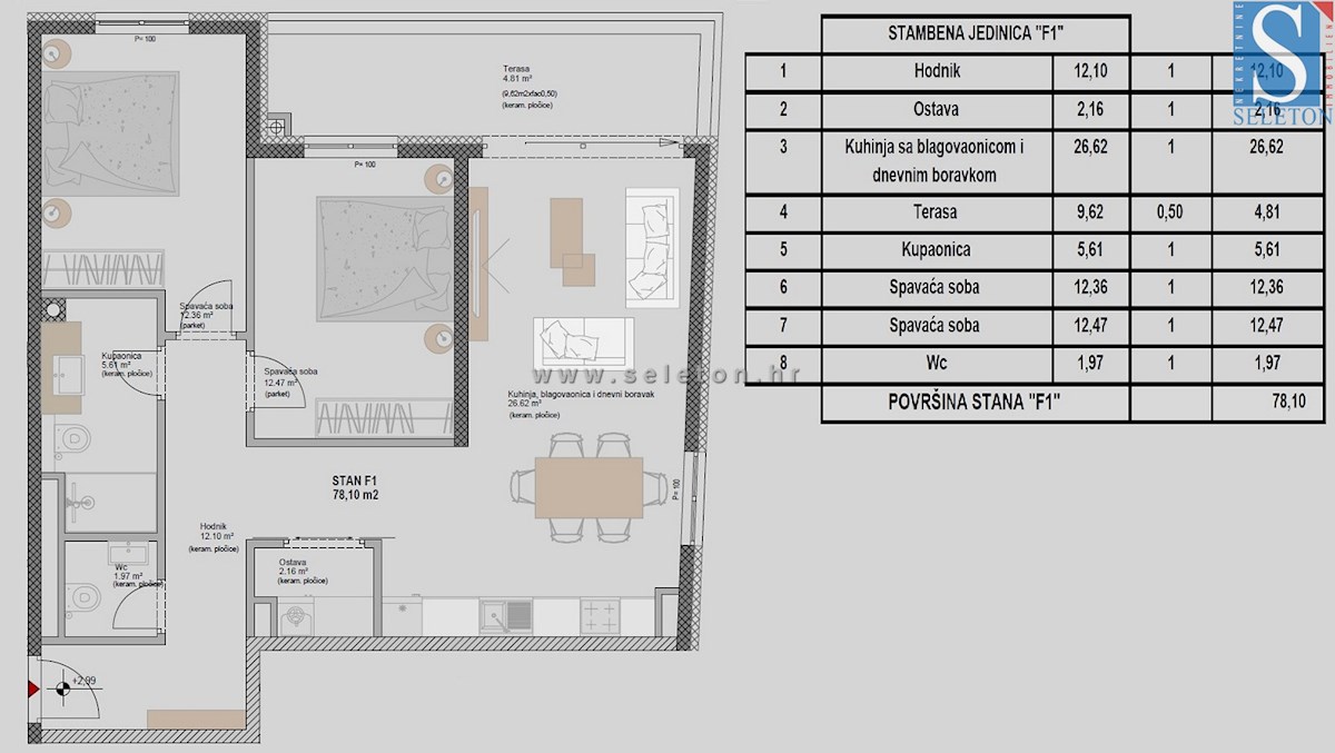 Istria, Poreč-Parenzo, appartamento di 78 m2 in un moderno edificio di nuova costruzione, 1. piano