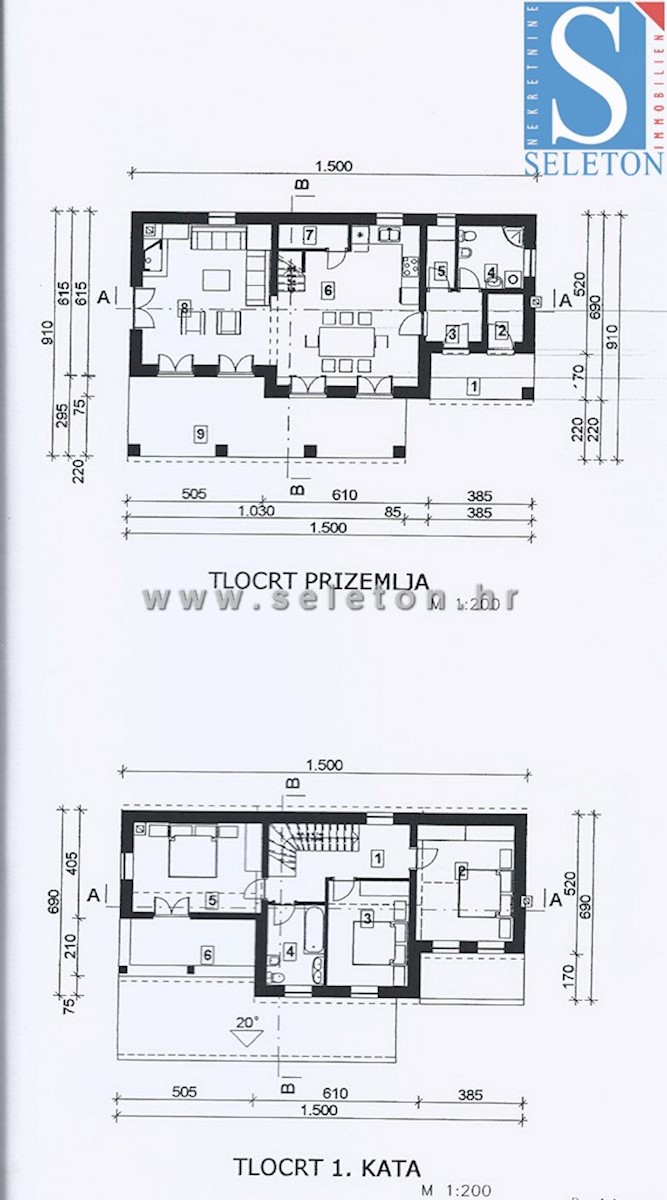 Terreno edificabile vicino a Poreč-Parenzo di 524 m2 - progetto + pz pagati. contributo