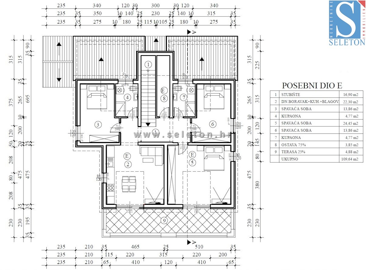 Istria, Poreč - dintorni, nuovo appartamento di 110 m2
