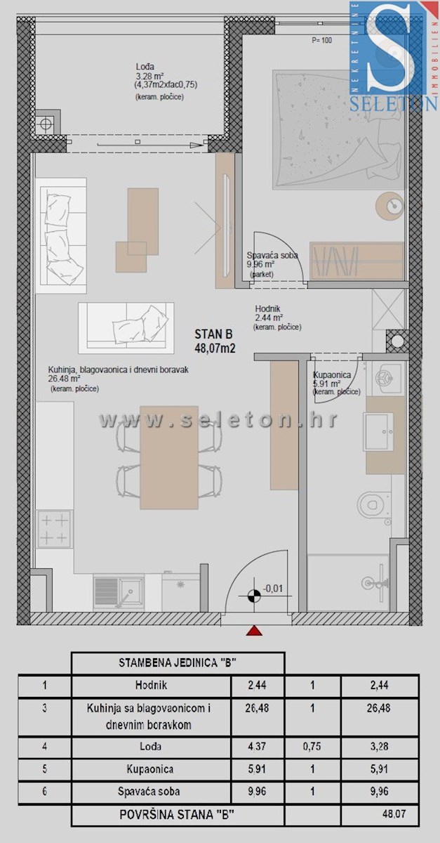 Istria, Poreč-Parenzo, appartamento di 48 m2 in un moderno edificio di nuova costruzione