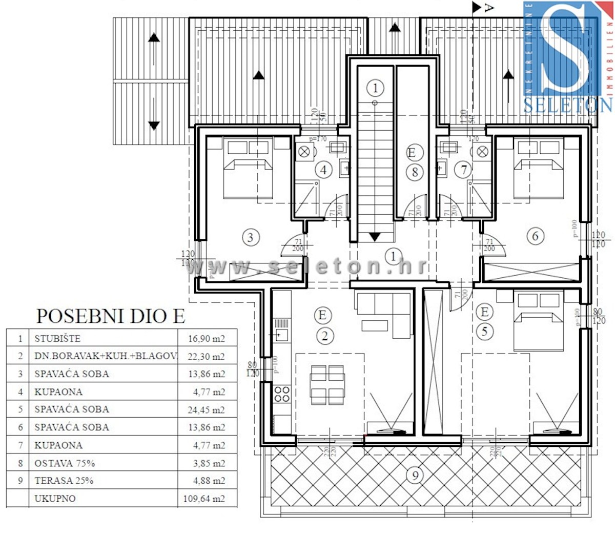 Istria, Poreč - dintorni, nuovo appartamento di 110 m2