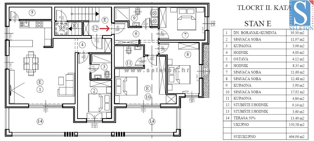 Poreč-Parenzo, appartamento in costruzione di 151 m2, ca. 800 m dal mare / 1 km dal centro