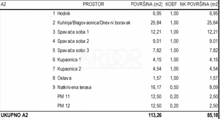 Appartamento Gajac, Novalja, 85m2