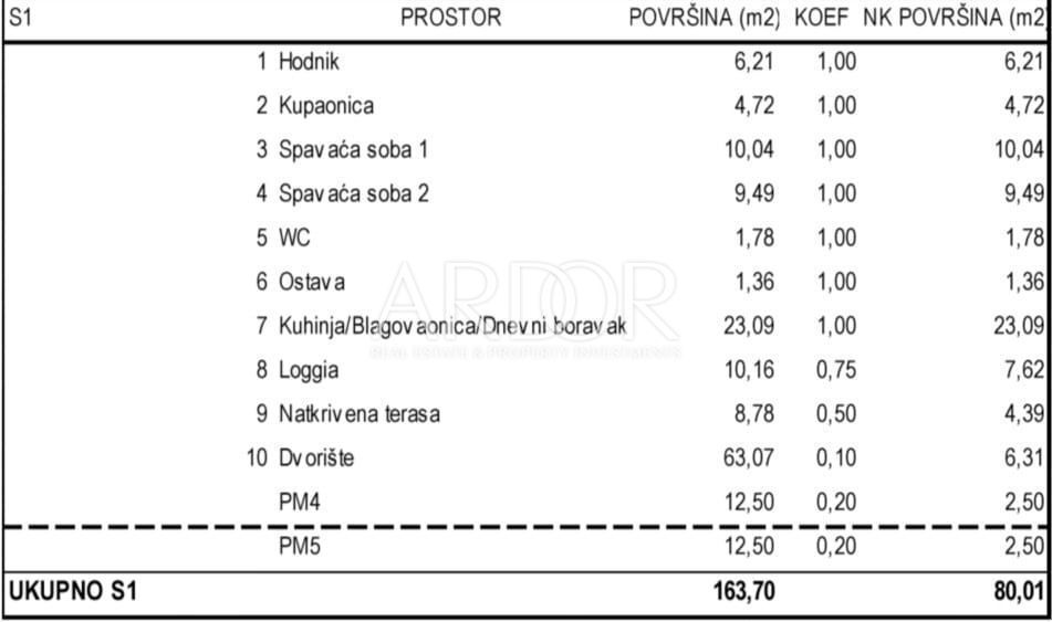 Appartamento Gajac, Novalja, 80m2