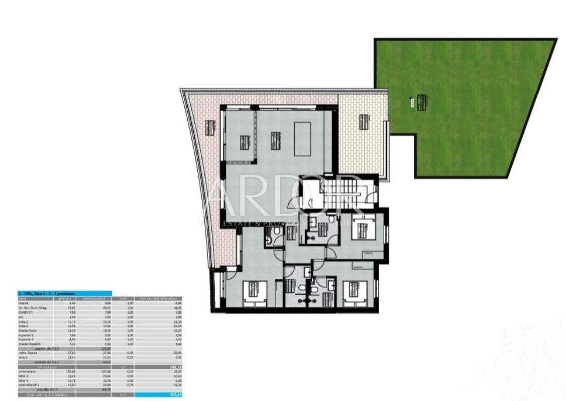 Appartamento Lovran, 207m2