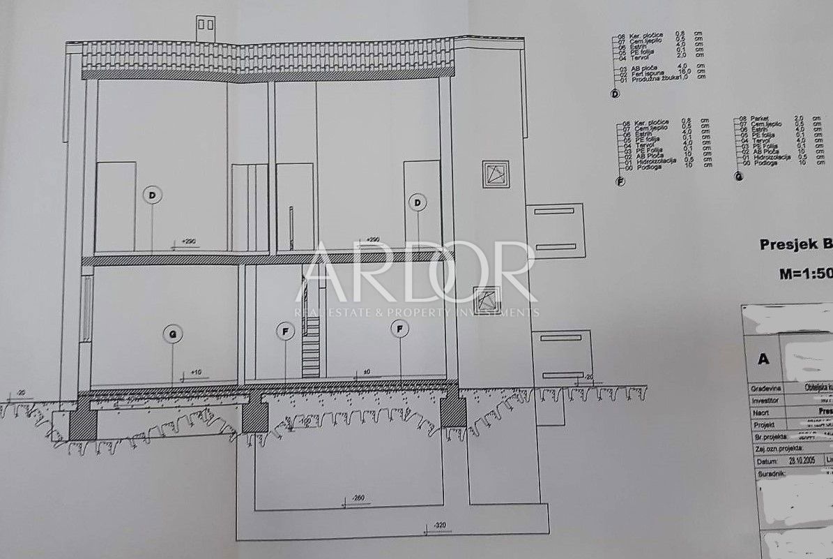 Casa Soline, Dobrinj, 400m2