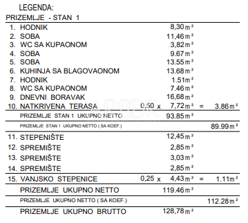 Appartamento Žegoti, Kastav, 106,48m2