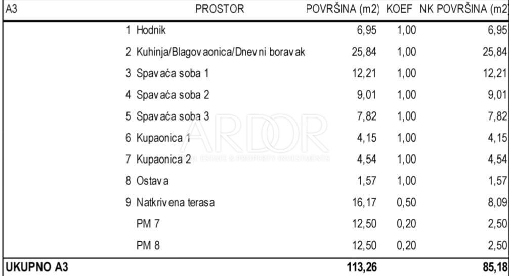 Appartamento Gajac, Novalja, 85m2