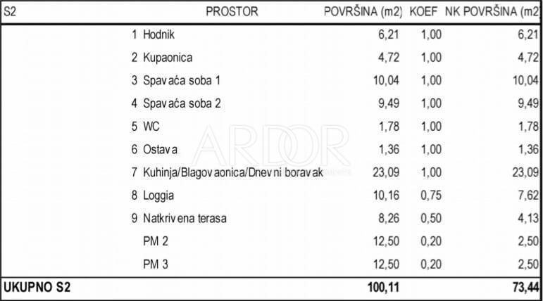 Appartamento Gajac, Novalja, 73m2