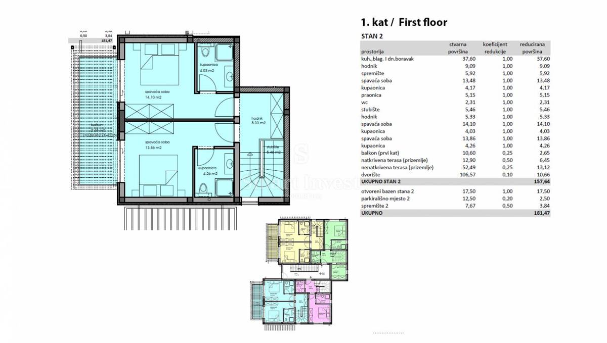 ISTRIA - PARENZO, Appartamento di lusso con piscina e giardino, in vendita