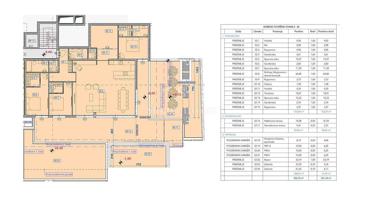 ABBAZIA, nuovo appartamento di lusso con piscina e giardino