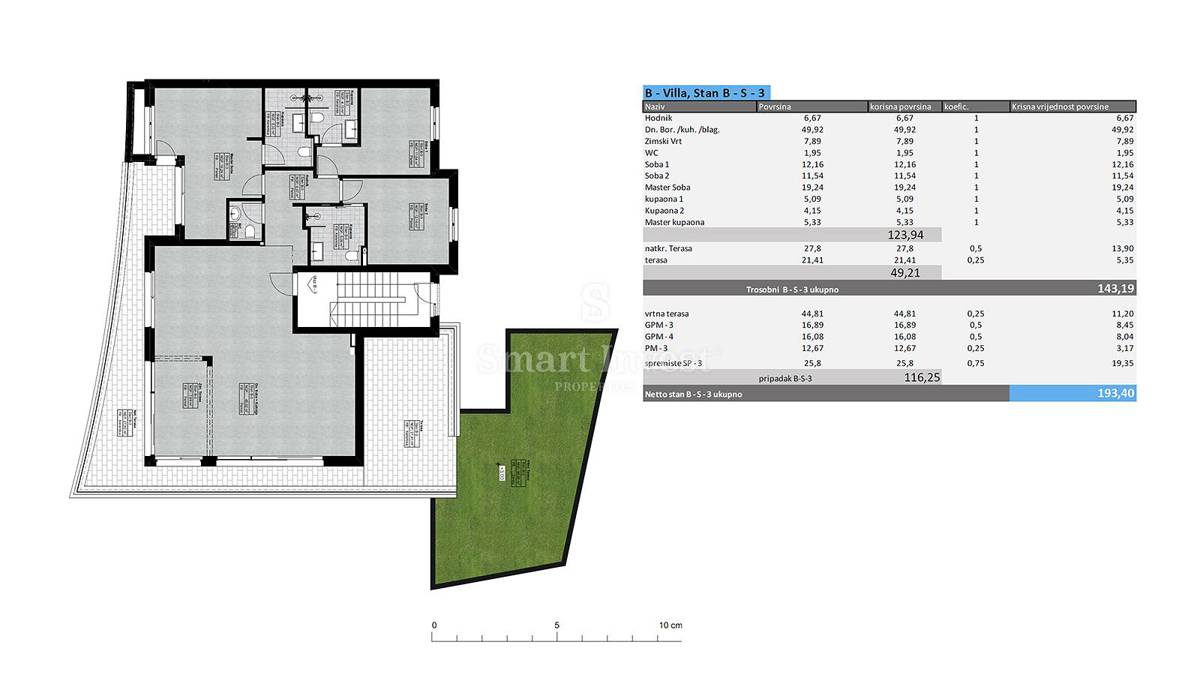 LOVRAN, nuovo appartamento di lusso con giardino e vista mare