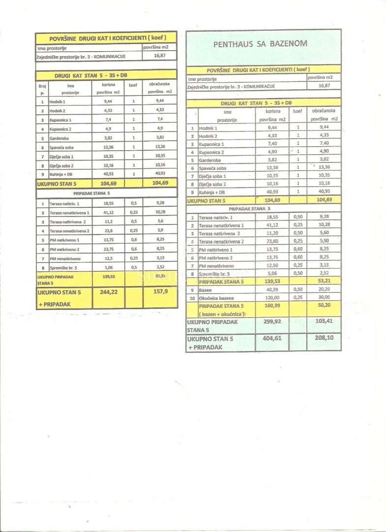 FIUME - BIVIO, terreno con permesso di costruire per 5 appartamenti