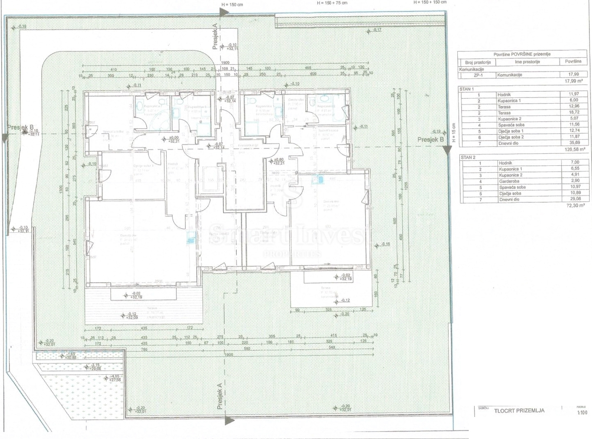 FIUME - BIVIO, terreno con permesso di costruire per 5 appartamenti