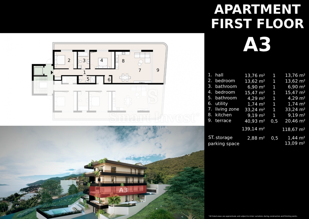 IČIĆI, appartamento trilocale con giardino e vista mare in un nuovo edificio con garage
