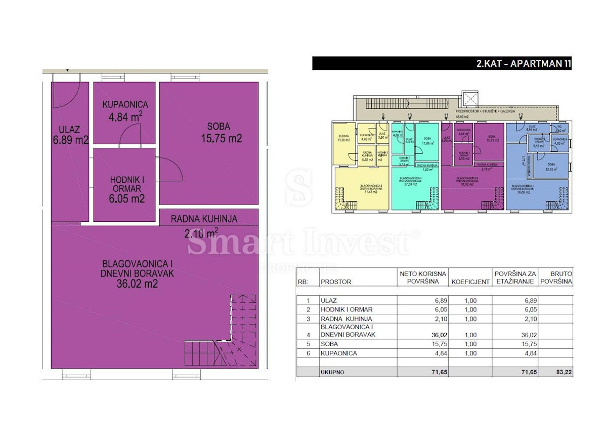 OPATIJA, Superb 3-bedrooms apartment in a luxury resort 1st row to the sea