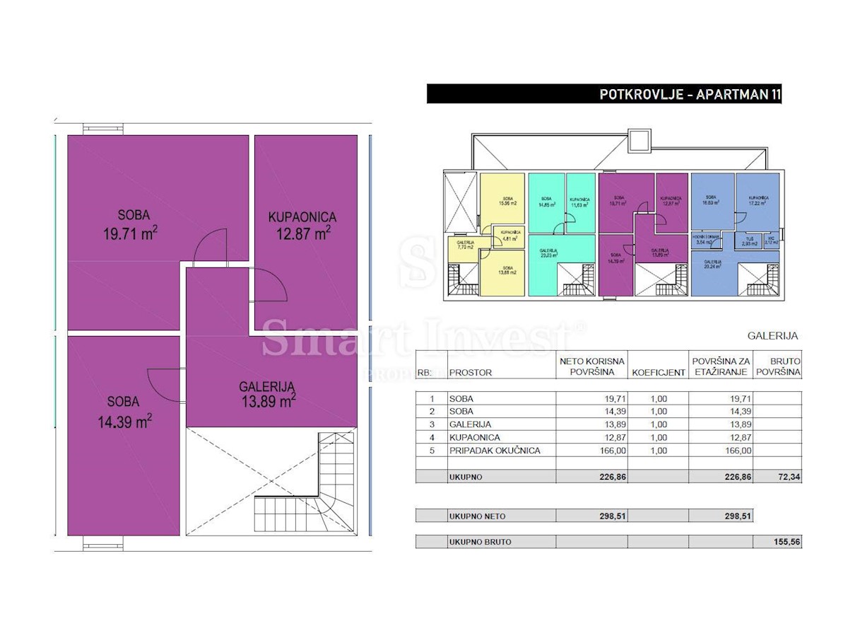 OPATIJA, Superb 3-bedrooms apartment in a luxury resort 1st row to the sea