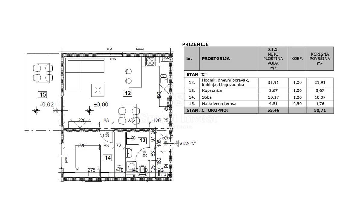 ISTRIA - VABRIGA, Nuovo bilocale con giardino vicino al mare (V1-C)