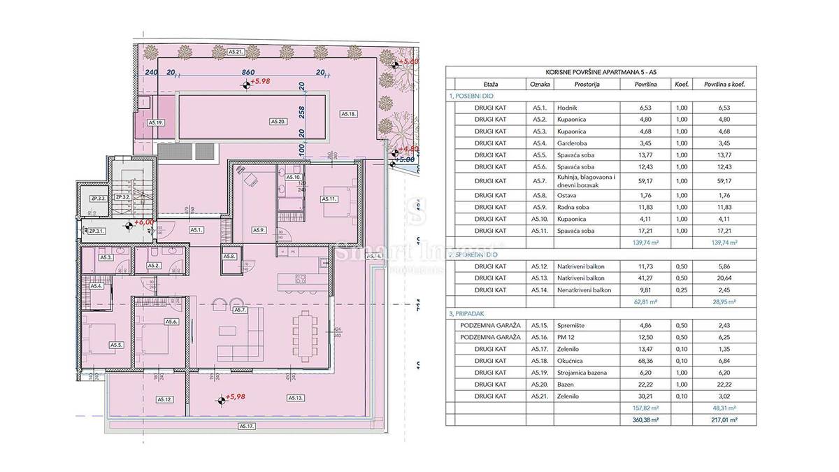 ABBAZIA, nuovo appartamento di lusso con piscina e vista mare impareggiabile