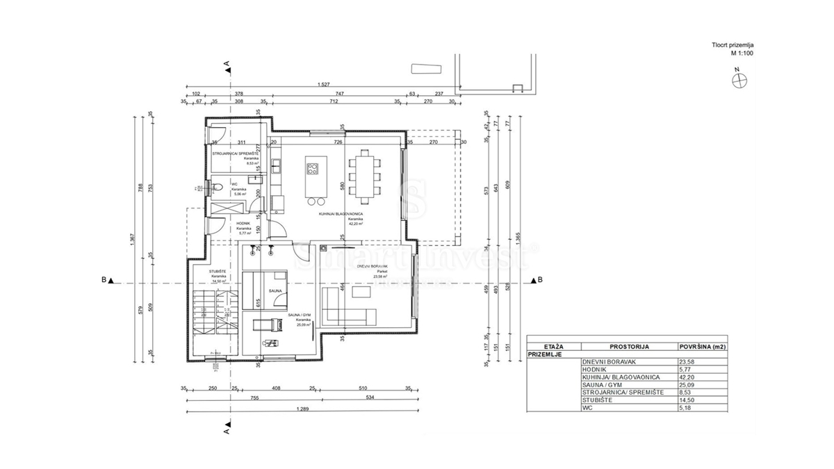 ABBAZIA - POBRI, casa non finita su un terreno di 1199 m2