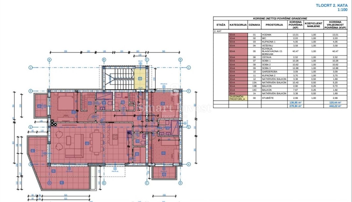 Appartamento Rubeši, Kastav, 106,31m2