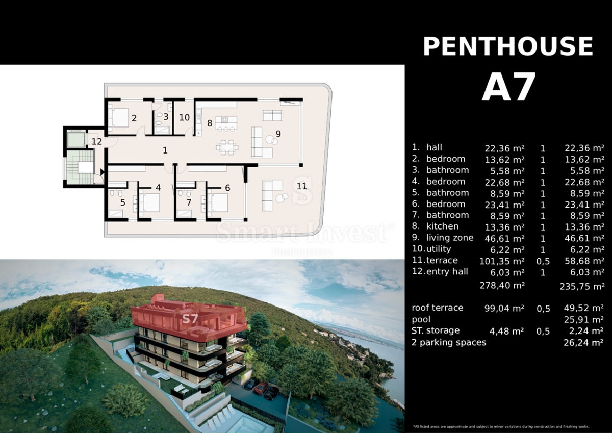 IČIĆI, attico con terrazza sul tetto e piscina privata