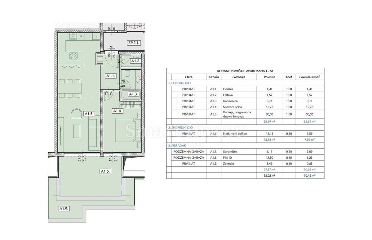 ABBAZIA, nuovo appartamento di lusso con vista mare