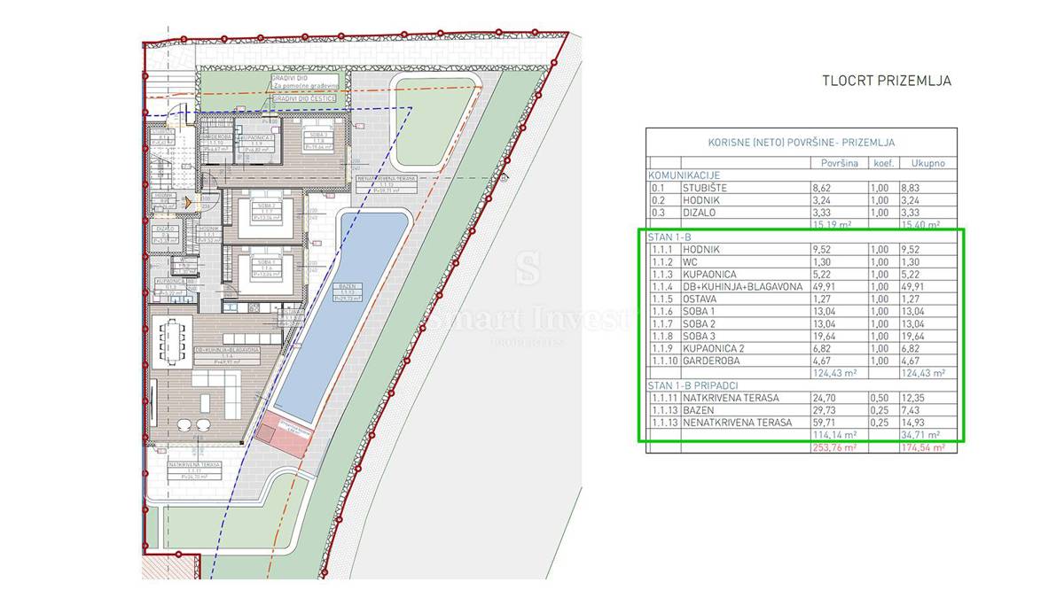 LAURANA, lussuoso appartamento con piscina e vista mare
