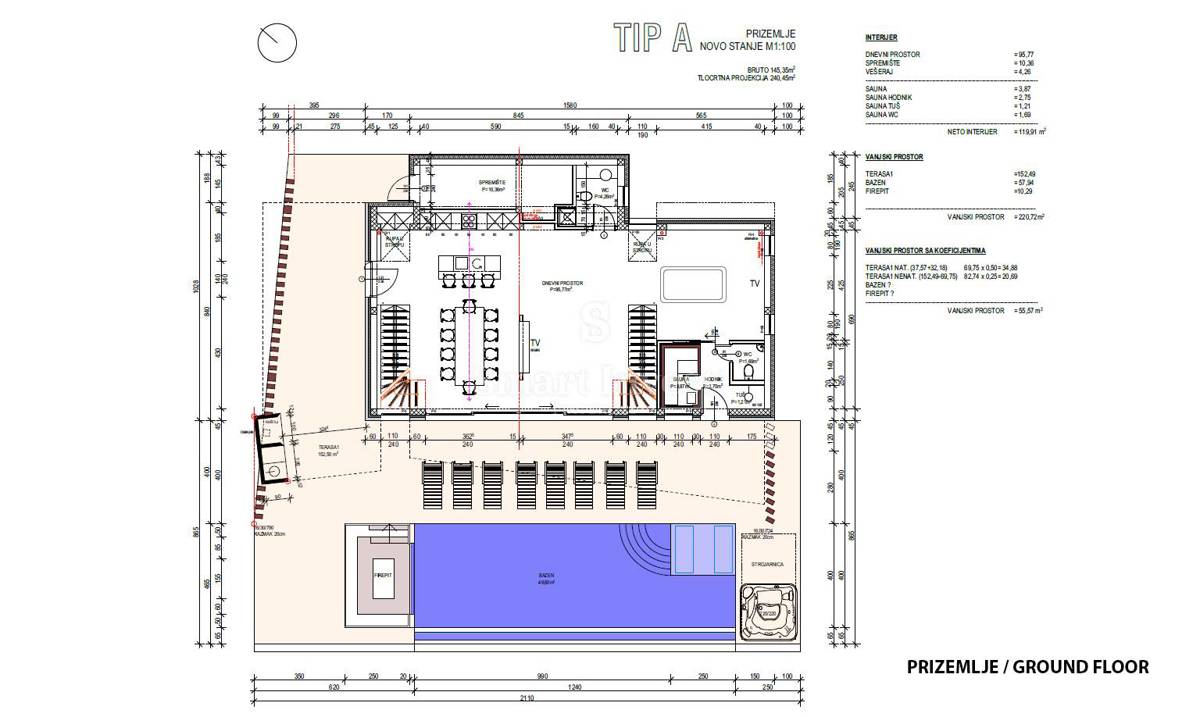 ISTRIA - PARENZO, terreno con permesso di costruzione per villa con vista mare, piscina e sauna