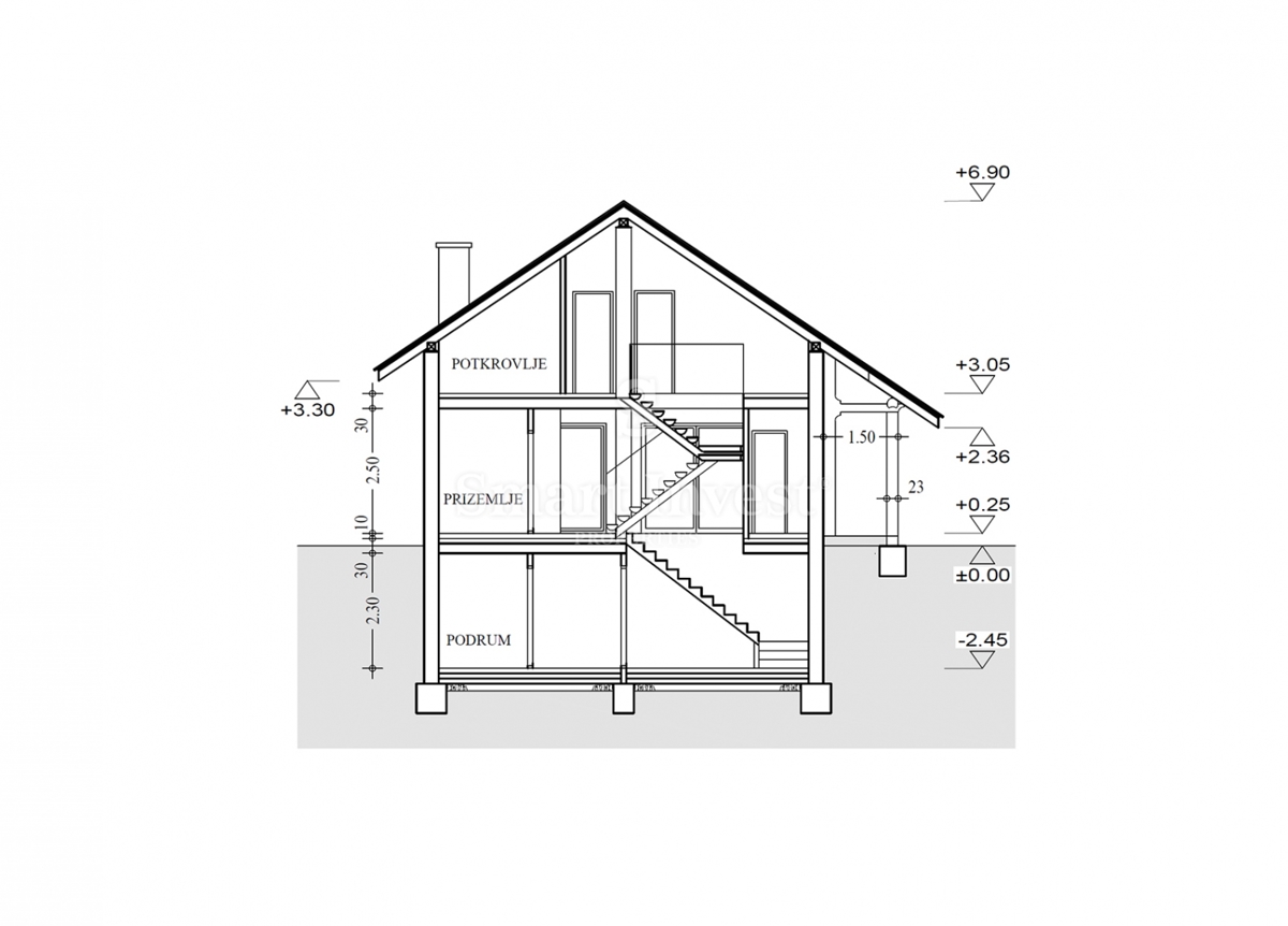 DELNICE, affascinante casa in legno immersa nella natura