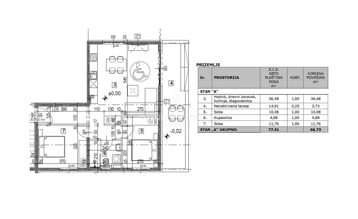 ISTRIA - VABRIGA, Nuovo trilocale con giardino vicino al mare (V1-A)