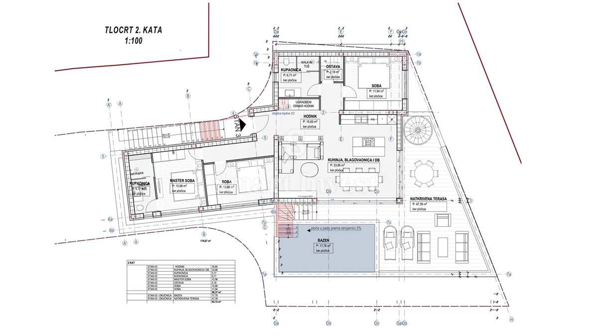 FIUME - PULAC, appartamento di lusso con piscina e vista mare!