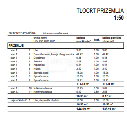 Fontane, spazioso appartamento al piano terra in un nuovo edificio