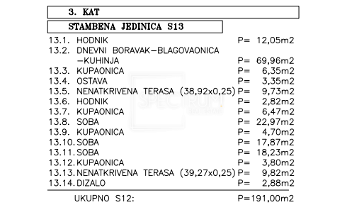 Torre, penthouse con vista aperta