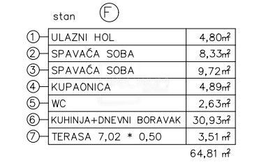 Torre, appartamento in palazzo con ascensore