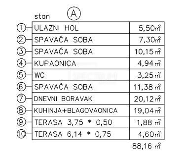 Torre, spazioso appartamento al piano terra con giardino