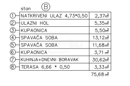 Torre, appartamento al piano terra di nuova costruzione con giardino