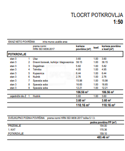 Fontane, appartamento mansardato di qualità e confortevole