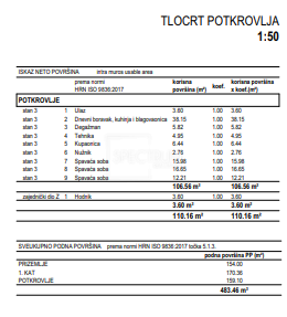 Fontane, nuova costruzione, spazioso appartamento mansardato